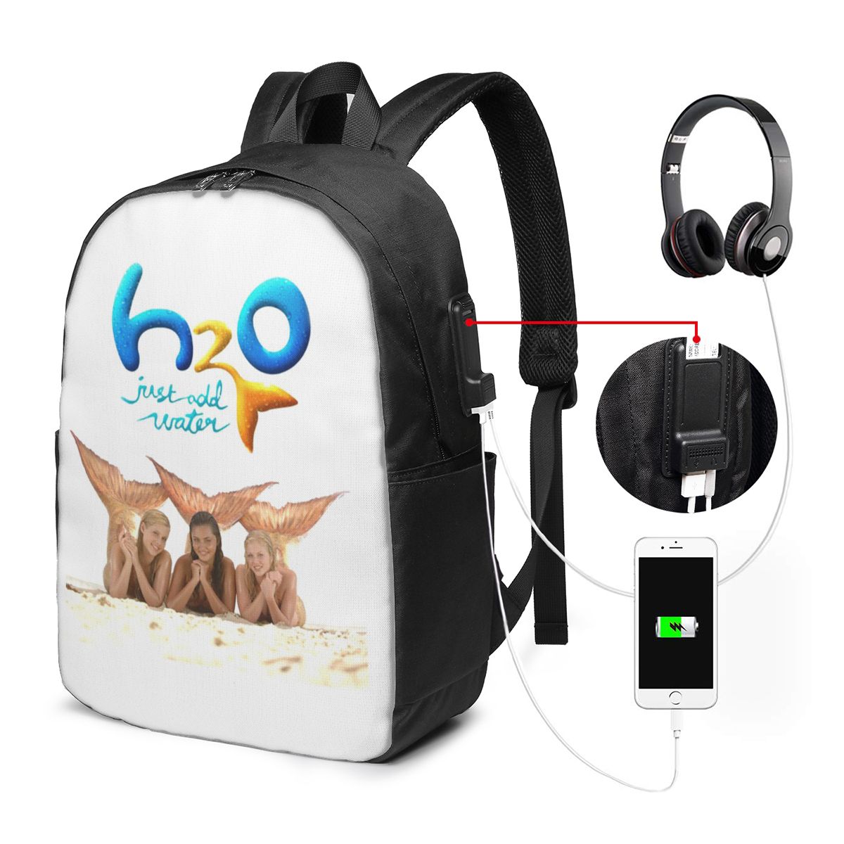 Travel Bags - Zaino Cartoon Anime H2O Just Add