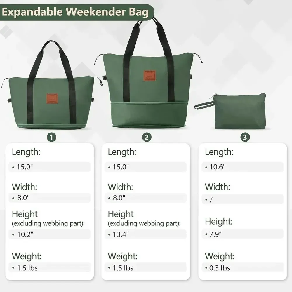 Set di valigie rigide espandib - Expandable Hard Shell Luggage Set recensione e prezzo