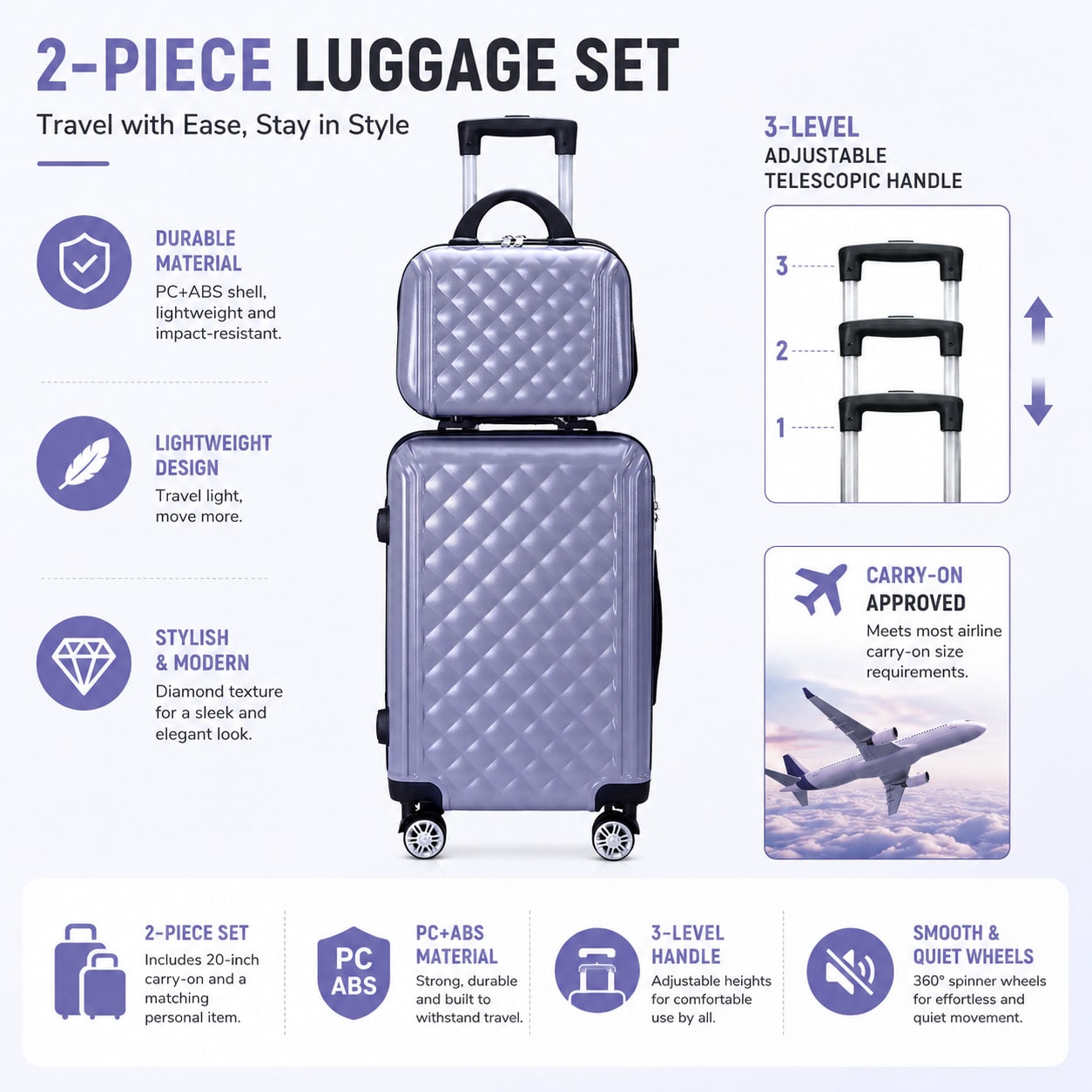 Set di 2 valigie da viaggio, v - Cabin Size Lightweight Travel Trolley recensione e prezzo
