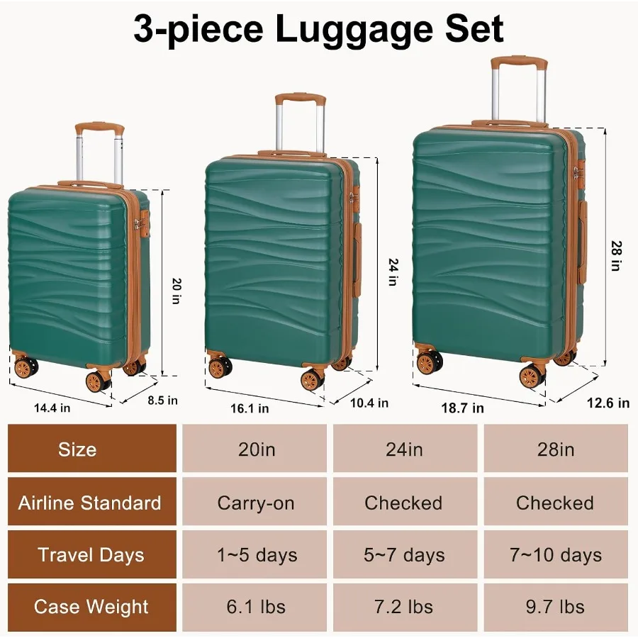 Set di valigie rigide espandib - Expandable Hard Shell Luggage Set recensione e prezzo